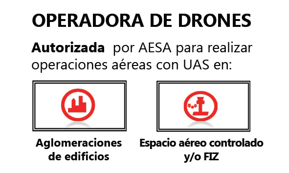 ACG Drone_Autorización-AESA-CTR-civil